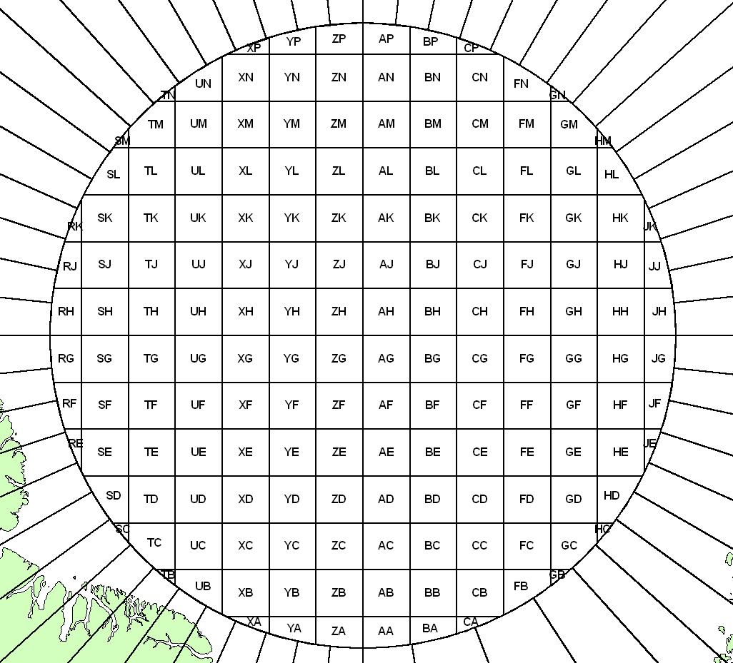 UPS North 100km MGRS Letters
