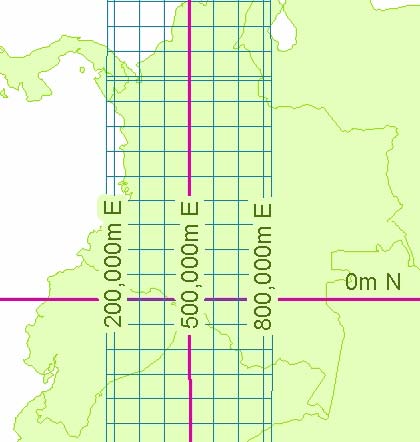 UTM figure on left