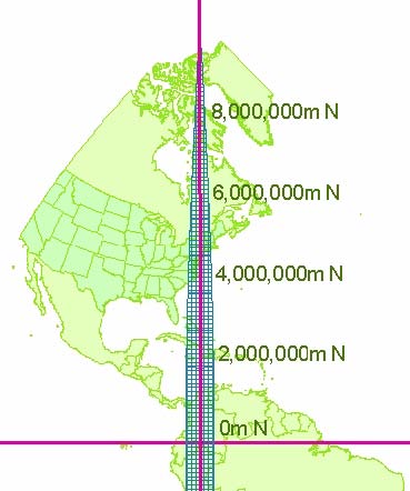 UTM figure on right